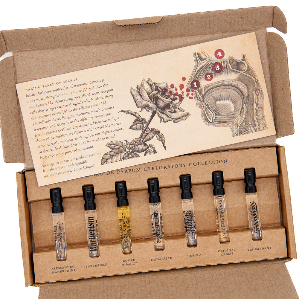 Eau De Parfum Exploratory Collection